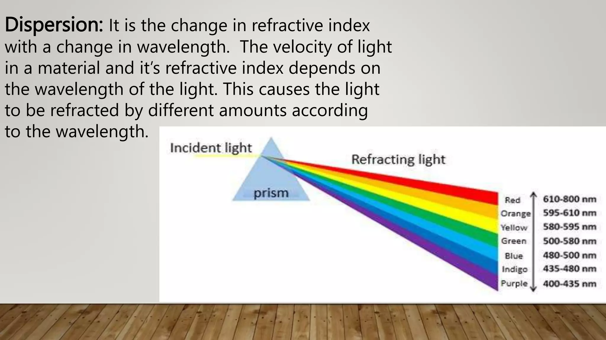 Dispersion: It is the change in refractive index
with a change in wavelength. The velocity of light
in a material and it’s refractive index depends on
the wavelength of the light. This causes the light
to be refracted by different amounts according
to the wavelength.
 