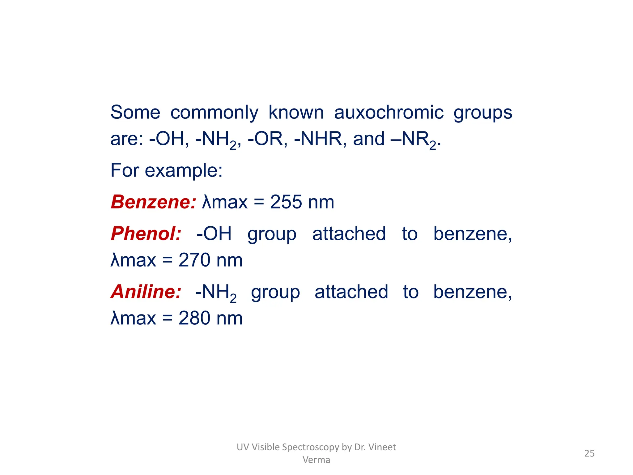 UV-Visible Spectroscopy.pptx