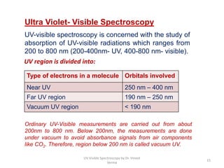 Ultra Violet- Visible Spectroscopy
UV-visible spectroscopy is concerned with the study of
absorption of UV-visible radiations which ranges from
200 to 800 nm (200-400nm- UV, 400-800 nm- visible).
Type of electrons in a molecule Orbitals involved
Near UV 250 nm – 400 nm
Far UV region 190 nm – 250 nm
Vacuum UV region < 190 nm
Ordinary UV-Visible measurements are carried out from about
200nm to 800 nm. Below 200nm, the measurements are done
under vacuum to avoid absorbance signals from air components
like CO2. Therefore, region below 200 nm is called vacuum UV.
UV region is divided into:
15
UV Visible Spectroscopy by Dr. Vineet
Verma
 