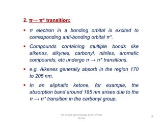2. π→ π* transition:
 π electron in a bonding orbital is excited to
corresponding anti-bonding orbital π*.
 Compounds containing multiple bonds like
alkenes, alkynes, carbonyl, nitriles, aromatic
compounds, etc undergo π → π* transitions.
 e.g. Alkenes generally absorb in the region 170
to 205 nm.
 In an aliphatic ketone, for example, the
absorption band around 185 nm arises due to the
π → π* transition in the carbonyl group.
19
UV Visible Spectroscopy by Dr. Vineet
Verma
 