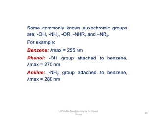 Some commonly known auxochromic groups
are: -OH, -NH2, -OR, -NHR, and –NR2.
For example:
Benzene: λmax = 255 nm
Phenol: -OH group attached to benzene,
λmax = 270 nm
Aniline: -NH2 group attached to benzene,
λmax = 280 nm
25
UV Visible Spectroscopy by Dr. Vineet
Verma
 