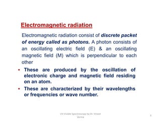 Electromagnetic radiation
 These are produced by the oscillation of
electronic charge and magnetic field residing
on an atom.
 These are characterized by their wavelengths
or frequencies or wave number.
Electromagnetic radiation consist of discrete packet
of energy called as photons. A photon consists of
an oscillating electric field (E) & an oscillating
magnetic field (M) which is perpendicular to each
other
3
UV Visible Spectroscopy by Dr. Vineet
Verma
 