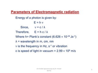 Parameters of Electromagnetic radiation
Energy of a photon is given by:
E = h ν
Since, ν = c / λ
Therefore, E = h c / λ
Where h= Plank’s constant (6.626 × 10-34 Js-1)
λ = wavelength in m, cm, nm
ν is the frequency in Hz, s-1 or vibration
c is speed of light in vacuum = 2.99 × 108 m/s
5
UV Visible Spectroscopy by Dr. Vineet
Verma
 