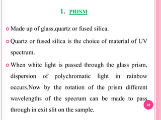Quartz Dispersion Uv visible spectroscopy-instrumentation | PPTX