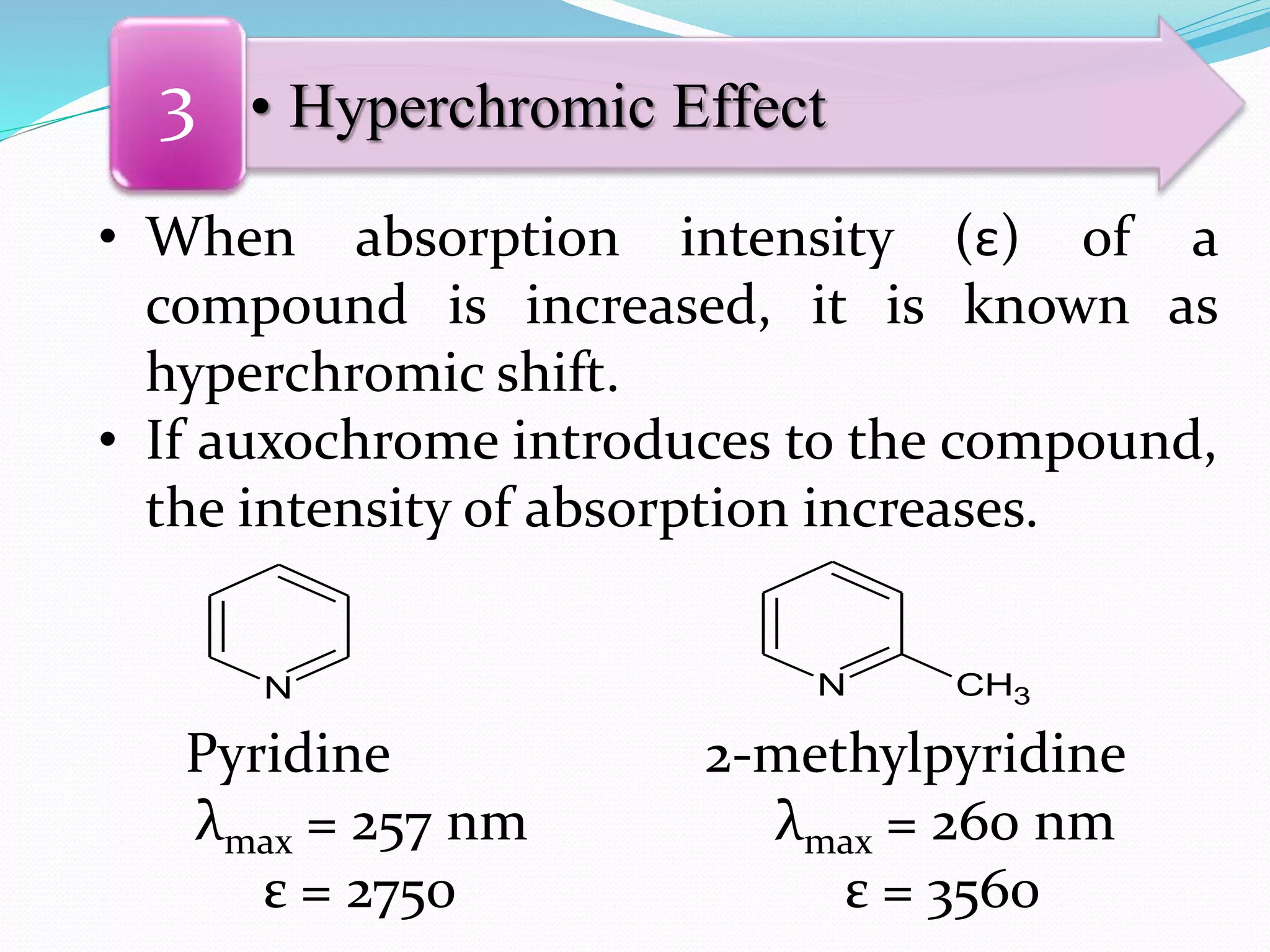 • When absorption intensity (ε) of a
compound is increased, it is known as
hyperchromic shift.
• If auxochrome introduces to the compound,
the intensity of absorption increases.
Pyridine 2-methylpyridine
λmax = 257 nm λmax = 260 nm
ε = 2750 ε = 3560
• Hyperchromic Effect3
N N CH3
 