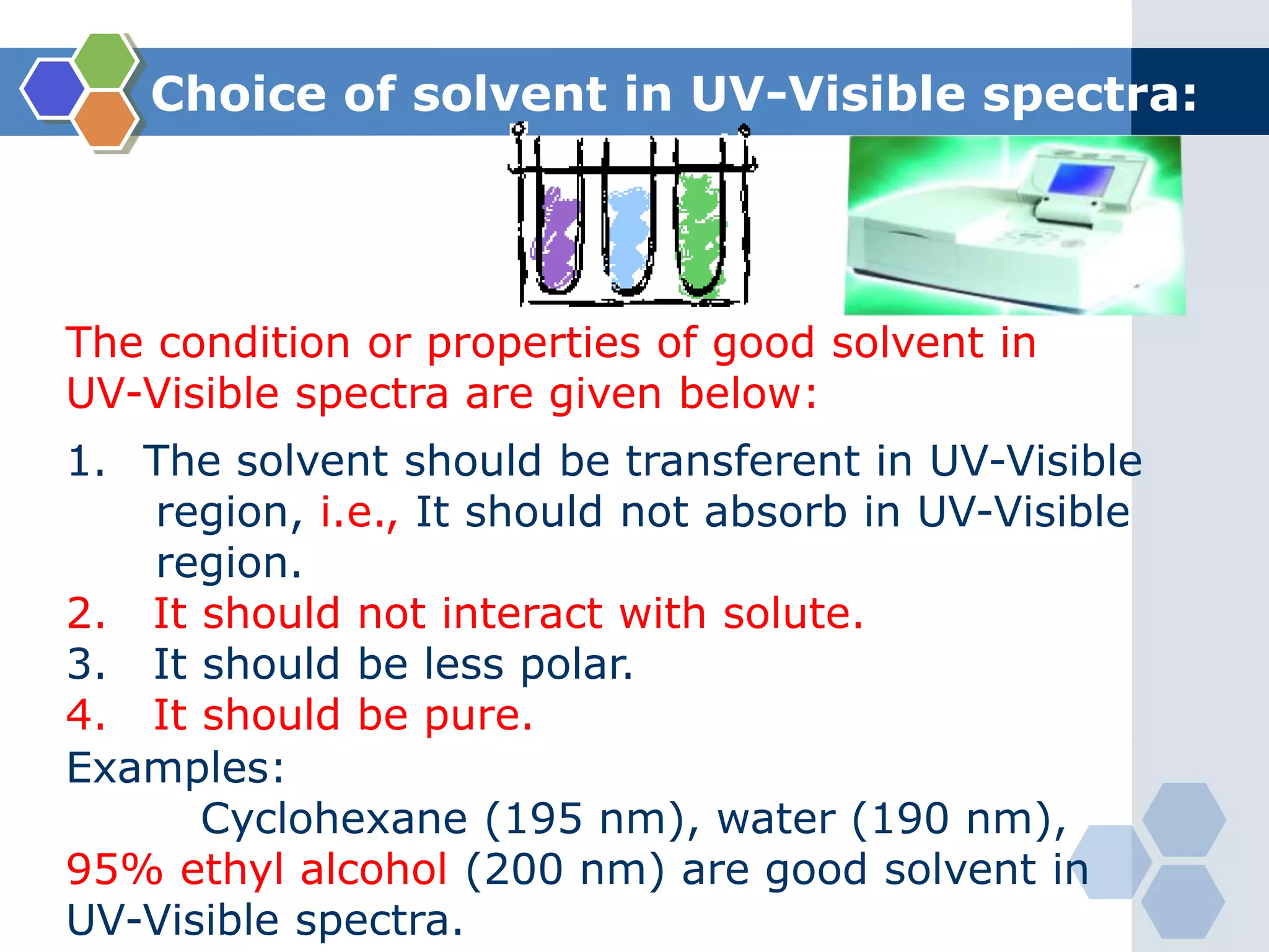 Choice of solvent in UV-Visible spectra:
The condition or properties of good solvent in
UV-Visible spectra are given below:
1. The solvent should be transferent in UV-Visible
region, i.e., It should not absorb in UV-Visible
region.
2. It should not interact with solute.
3. It should be less polar.
4. It should be pure.
Examples:
Cyclohexane (195 nm), water (190 nm),
95% ethyl alcohol (200 nm) are good solvent in
UV-Visible spectra.
 