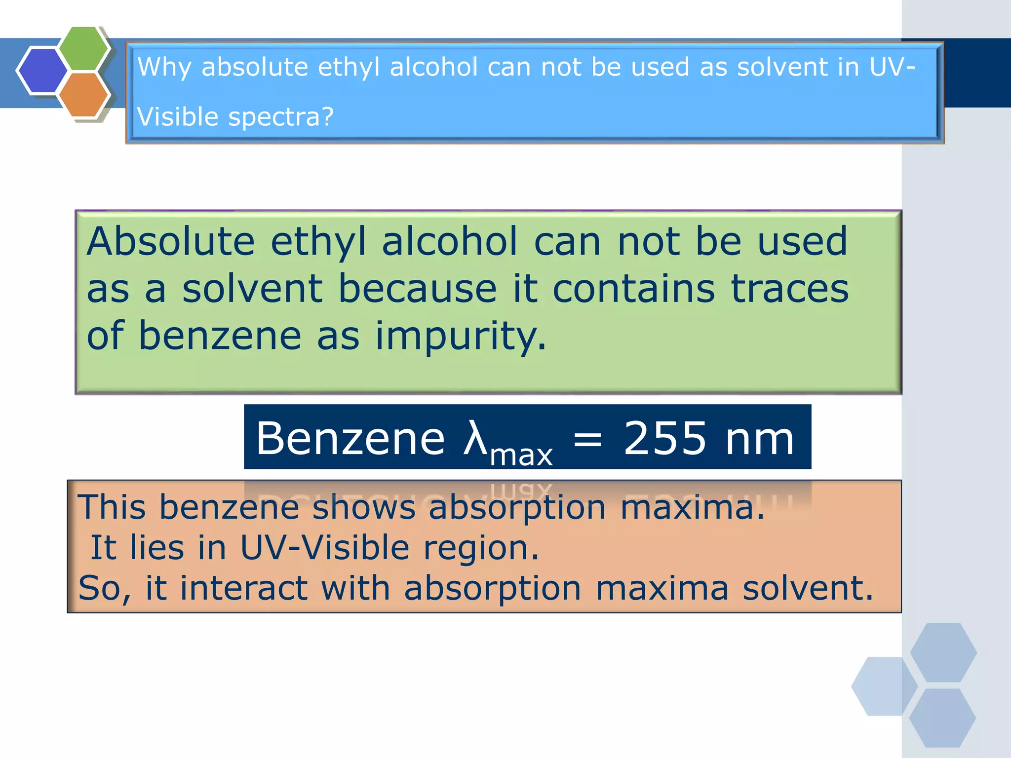 Why absolute ethyl alcohol can not be used as solvent in UV-
Visible spectra?
Benzene λmax = 255 nm
Absolute ethyl alcohol can not be used
as a solvent because it contains traces
of benzene as impurity.
This benzene shows absorption maxima.
It lies in UV-Visible region.
So, it interact with absorption maxima solvent.
Benzene λmax = 255 nm
 