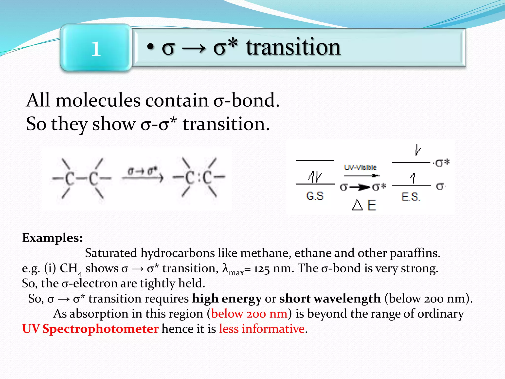 All molecules contain σ-bond.
So they show σ-σ* transition.
• σ → σ* transition1
Examples:
Saturated hydrocarbons like methane, ethane and other paraffins.
e.g. (i) CH4 shows σ → σ* transition, λmax= 125 nm. The σ-bond is very strong.
So, the σ-electron are tightly held.
So, σ → σ* transition requires high energy or short wavelength (below 200 nm).
As absorption in this region (below 200 nm) is beyond the range of ordinary
UV Spectrophotometer hence it is less informative.
 