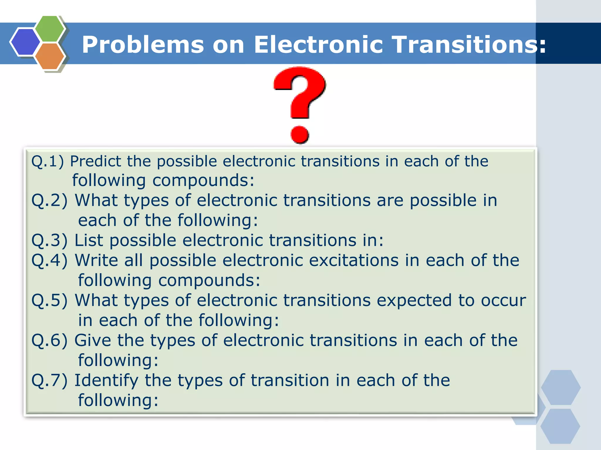 Problems on Electronic Transitions:
Q.1) Predict the possible electronic transitions in each of the
following compounds:
Q.2) What types of electronic transitions are possible in
each of the following:
Q.3) List possible electronic transitions in:
Q.4) Write all possible electronic excitations in each of the
following compounds:
Q.5) What types of electronic transitions expected to occur
in each of the following:
Q.6) Give the types of electronic transitions in each of the
following:
Q.7) Identify the types of transition in each of the
following:
 