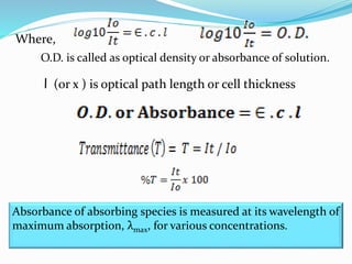 Uv visible spectroscopy by dr. pamod r. padole | PPTX