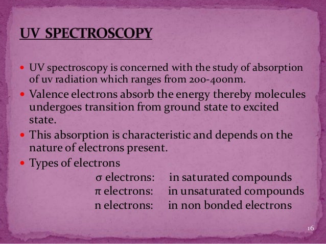 Uv Visible Spectroscopy Ppt