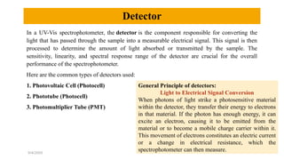 UV-Visible spectrosphotometer.pptx UV–Visible Spectroscopy ...