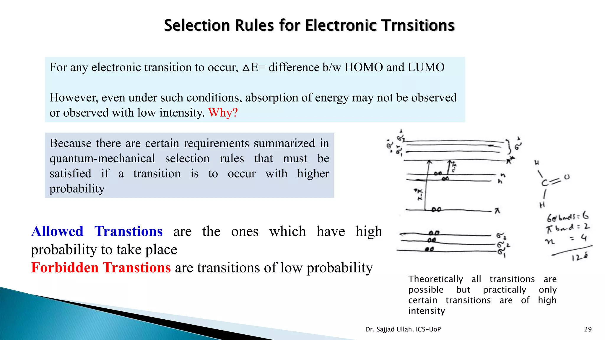 29
Selection Rules for Electronic Trnsitions
For any electronic transition to occur, △E= difference b/w HOMO and LUMO
However, even under such conditions, absorption of energy may not be observed
or observed with low intensity. Why?
Because there are certain requirements summarized in
quantum-mechanical selection rules that must be
satisfied if a transition is to occur with higher
probability
Allowed Transtions are the ones which have high
probability to take place
Forbidden Transtions are transitions of low probability
Theoretically all transitions are
possible but practically only
certain transitions are of high
intensity
Dr. Sajjad Ullah, ICS-UoP
 