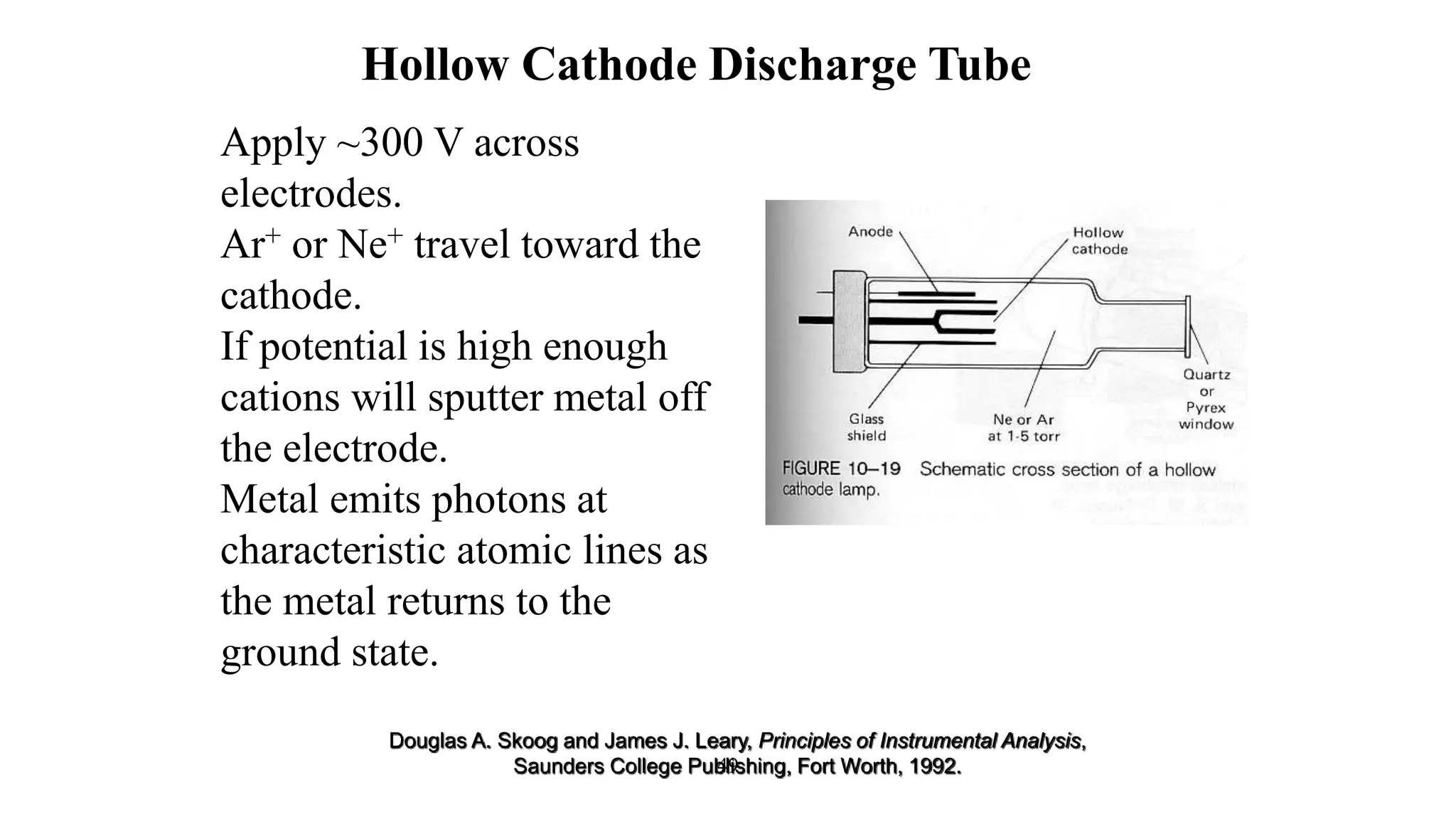 49
Douglas A. Skoog and James J. Leary, Principles of Instrumental Analysis,
Saunders College Publishing, Fort Worth, 1992.
Hollow Cathode Discharge Tube
Apply ~300 V across
electrodes.
Ar+ or Ne+ travel toward the
cathode.
If potential is high enough
cations will sputter metal off
the electrode.
Metal emits photons at
characteristic atomic lines as
the metal returns to the
ground state.
 