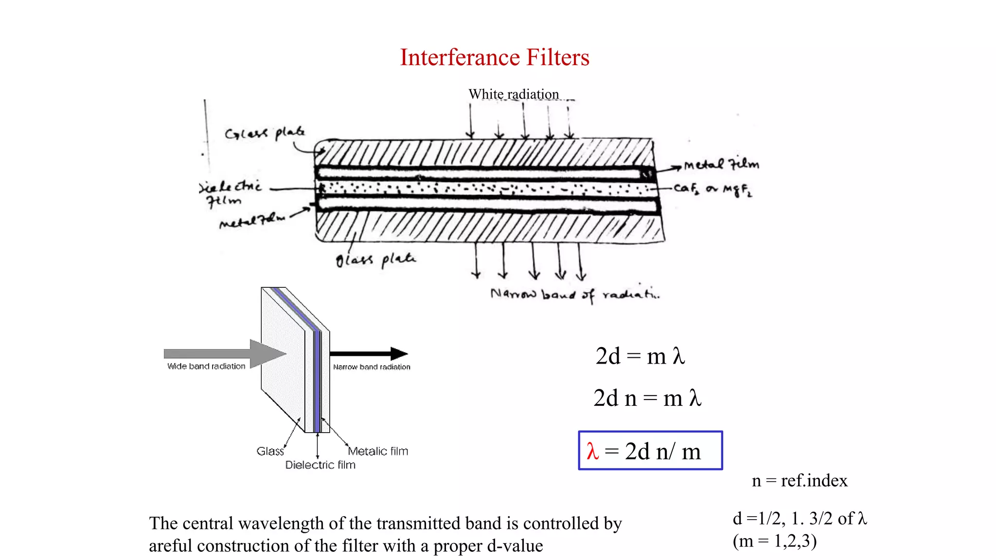 Interferance Filters
2d = m λ
2d n = m λ
λ = 2d n/ m
n = ref.index
d =1/2, 1. 3/2 of λ
(m = 1,2,3)
White radiation
The central wavelength of the transmitted band is controlled by
areful construction of the filter with a proper d-value
 