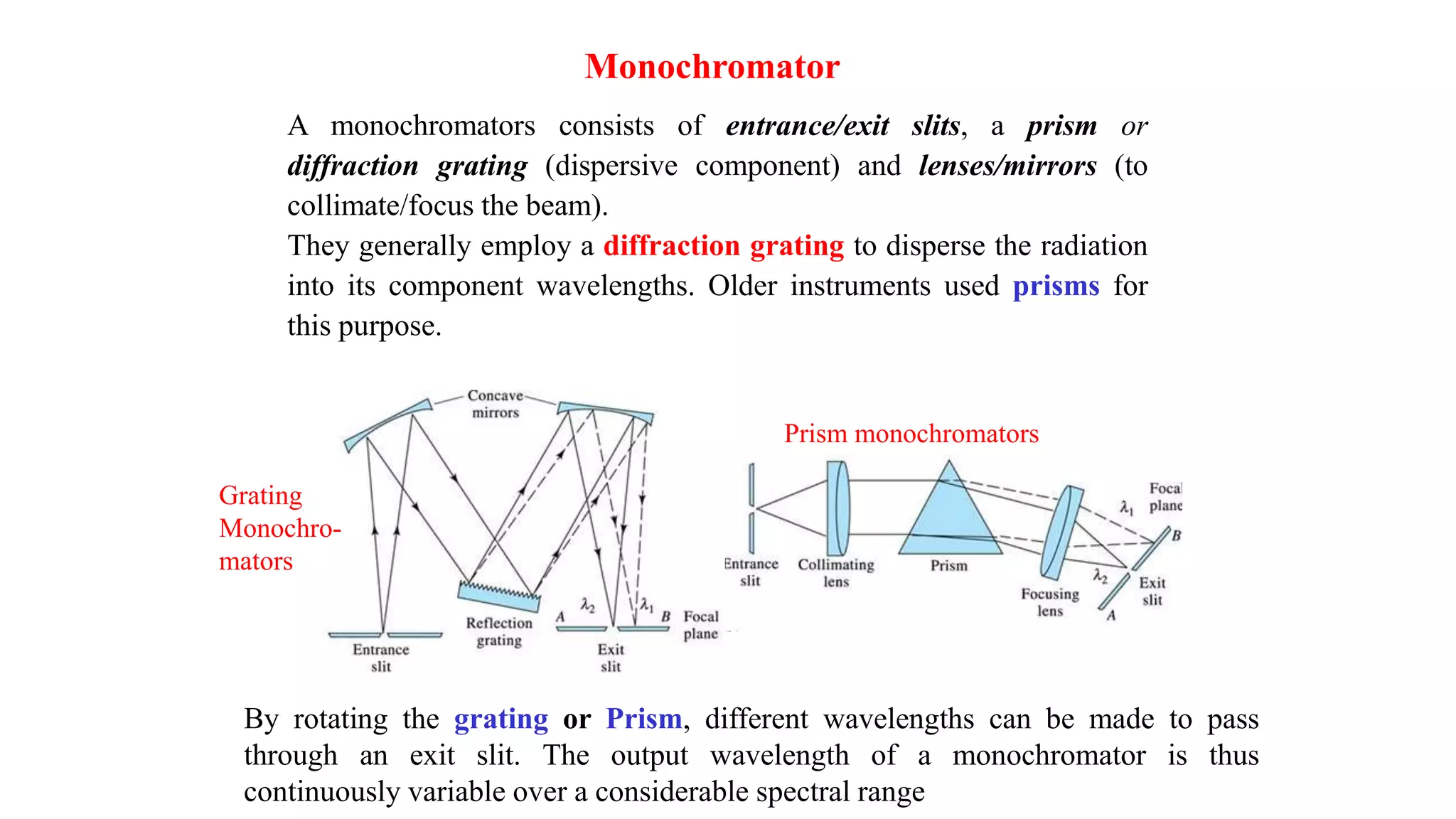 A monochromators consists of entrance/exit slits, a prism or
diffraction grating (dispersive component) and lenses/mirrors (to
collimate/focus the beam).
They generally employ a diffraction grating to disperse the radiation
into its component wavelengths. Older instruments used prisms for
this purpose.
Monochromator
By rotating the grating or Prism, different wavelengths can be made to pass
through an exit slit. The output wavelength of a monochromator is thus
continuously variable over a considerable spectral range
Prism monochromators
Grating
Monochro-
mators
 