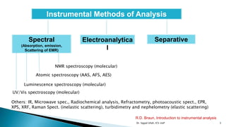 Emr Spect UV visible spectroscopy principles and instrumentation | PDF