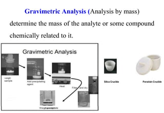 Gravimetric Analysis (Analysis by mass)
determine the mass of the analyte or some compound
chemically related to it.
 