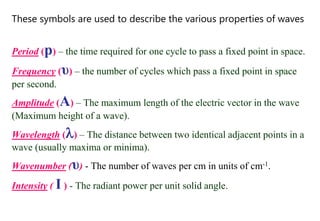 These symbols are used to describe the various properties of waves
Period (p) – the time required for one cycle to pass a fixed point in space.
Frequency (υ) – the number of cycles which pass a fixed point in space
per second.
Amplitude (A) – The maximum length of the electric vector in the wave
(Maximum height of a wave).
Wavelength () – The distance between two identical adjacent points in a
wave (usually maxima or minima).
Wavenumber (υ) - The number of waves per cm in units of cm-1.
Intensity ( I ) - The radiant power per unit solid angle.
 
