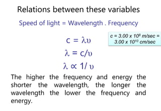 Relations between these variables
Speed of light = Wavelength . Frequency
c = υ
 = c/υ
 ∝ 1/ υ
The higher the frequency and energy the
shorter the wavelength, the longer the
wavelength the lower the frequency and
energy.
c = 3.00 x 108 m/sec =
3.00 x 1010 cm/sec
 