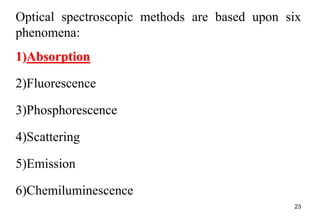 Optical spectroscopic methods are based upon six
phenomena:
1)Absorption
2)Fluorescence
3)Phosphorescence
4)Scattering
5)Emission
6)Chemiluminescence
23
 