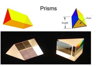 Prisms
 