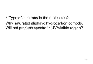 UV-Visible_spectrphotometry-II.ppt