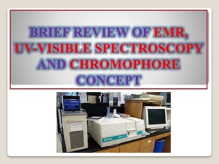 BRIEF REVIEW OF EMR,
UV-VISIBLE SPECTROSCOPY
AND CHROMOPHORE
CONCEPT
 