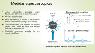 Medidas espectroscópicas
 Muitos elementos químicos foram
descobertos por meio da espectroscopia.
 Amostra é estimulada;
 Antes do estímulo, o analito se encontra no
estado fundamental (energia mais baixo);
 Estímulo faz com que espécies do analito
sofram uma transição para um estado
excitado (maior energia);
 Resultados expressos através de um
espectro (gráfico);
Espectroscopia de emissão ou quimiluminescência
Diagrama de níveis energéticos
Espectro = gráfico de radiação
 