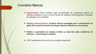 Conceitos Básicos
 Espectrometria: Termo analítico para quantificação de substâncias através de
medidas baseadas na luz e outras formas de radiação eletromagnética (interação
da radiação com a matéria);
 Métodos Espectroscópicos: Qualquer técnica empregada para o levantamento de
dados físico-químicos através de energia radiante incidente em uma amostra;
 Medem a quantidade de radiação emitida ou absorvida pelas substâncias de
interesse = concentração da espécie;
 A RE Classificados de acordo com as regiões espectrais;
 