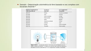  Exemplo – Determinação colorimétrica do ferro baseada no seu complexo com
tiocianato (Fe(SCN)+2
 