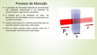 Processo de Absorção
 A grandeza de atenuação depende da concentração
das moléculas absorventes e da extensão do
caminho sobre o qual ocorre o processo;
 À medida que a luz atravessa um meio, um
decréscimo de intensidade ocorre na proporção que
o analito é excitado;
 Quanto mais longo for o caminho percorrido pela luz
(caminho óptico), maior será a atenuação;
 Para um dado caminho óptico quanto maior for a
concentração mais forte será a atenuação;
 