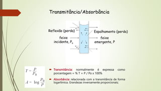 feixe
incidente, Po
feixe
emergente, P
Reflexão (perda) Espalhamento (perda)
Transmitância/Absorbância
 Transmitância: normalmente é expressa como
porcentagem = % T = P / Po x 100%
 Absorbância: relacionada com a transmitância de forma
logarítmica. Grandezas inversamente proporcionais;
 