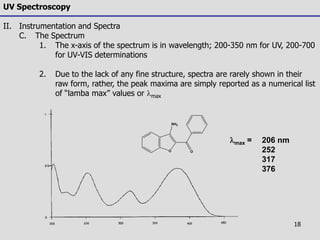 18
UV Spectroscopy
II. Instrumentation and Spectra
C. The Spectrum
1. The x-axis of the spectrum is in wavelength; 200-350 nm for UV, 200-700
for UV-VIS determinations
2. Due to the lack of any fine structure, spectra are rarely shown in their
raw form, rather, the peak maxima are simply reported as a numerical list
of “lamba max” values or lmax
lmax = 206 nm
252
317
376
O
NH2
O
 