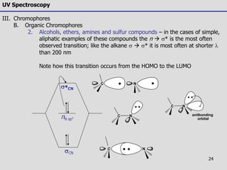 24
UV Spectroscopy
III. Chromophores
B. Organic Chromophores
2. Alcohols, ethers, amines and sulfur compounds – in the cases of simple,
aliphatic examples of these compounds the n  s* is the most often
observed transition; like the alkane s  s* it is most often at shorter l
than 200 nm
Note how this transition occurs from the HOMO to the LUMO
sCN
sCN
nN sp3
C N
C N
C N
C N
anitbonding
orbital
 