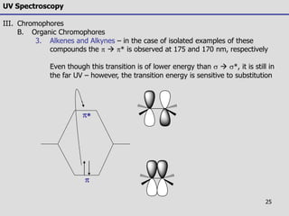 25
UV Spectroscopy
III. Chromophores
B. Organic Chromophores
3. Alkenes and Alkynes – in the case of isolated examples of these
compounds the   * is observed at 175 and 170 nm, respectively
Even though this transition is of lower energy than s  s*, it is still in
the far UV – however, the transition energy is sensitive to substitution


 