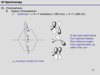27
UV Spectroscopy
III. Chromophores
B. Organic Chromophores
4. Carbonyls – n  * transitions (~285 nm);   * (188 nm)


n
sCO transitions omitted for clarity
O
O
C O
It has been determined
from spectral studies,
that carbonyl oxygen
more approximates sp
rather than sp2 !
 