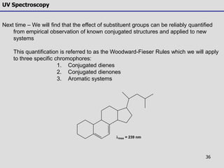 36
UV Spectroscopy
Next time – We will find that the effect of substituent groups can be reliably quantified
from empirical observation of known conjugated structures and applied to new
systems
This quantification is referred to as the Woodward-Fieser Rules which we will apply
to three specific chromophores:
1. Conjugated dienes
2. Conjugated dienones
3. Aromatic systems
lmax = 239 nm
 