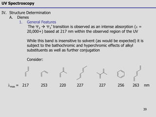 39
UV Spectroscopy
IV. Structure Determination
A. Dienes
1. General Features
The Y2  Y3
* transition is observed as an intense absorption (e =
20,000+) based at 217 nm within the observed region of the UV
While this band is insensitive to solvent (as would be expected) it is
subject to the bathochromic and hyperchromic effects of alkyl
substituents as well as further conjugation
Consider:
lmax = 217 253 220 227 227 256 263 nm
 