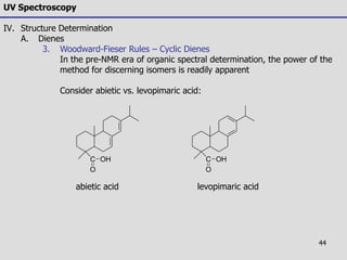 44
UV Spectroscopy
IV. Structure Determination
A. Dienes
3. Woodward-Fieser Rules – Cyclic Dienes
In the pre-NMR era of organic spectral determination, the power of the
method for discerning isomers is readily apparent
Consider abietic vs. levopimaric acid:
C
O
OHC
O
OH
levopimaric acidabietic acid
 