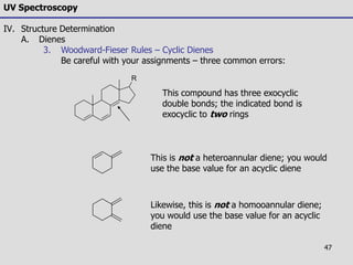 47
UV Spectroscopy
IV. Structure Determination
A. Dienes
3. Woodward-Fieser Rules – Cyclic Dienes
Be careful with your assignments – three common errors:
R
This compound has three exocyclic
double bonds; the indicated bond is
exocyclic to two rings
This is not a heteroannular diene; you would
use the base value for an acyclic diene
Likewise, this is not a homooannular diene;
you would use the base value for an acyclic
diene
 