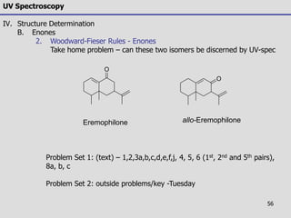 56
UV Spectroscopy
IV. Structure Determination
B. Enones
2. Woodward-Fieser Rules - Enones
Take home problem – can these two isomers be discerned by UV-spec
O
O
Eremophilone allo-Eremophilone
Problem Set 1: (text) – 1,2,3a,b,c,d,e,f,j, 4, 5, 6 (1st, 2nd and 5th pairs),
8a, b, c
Problem Set 2: outside problems/key -Tuesday
 