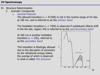 59
UV Spectroscopy
IV. Structure Determination
C. Aromatic Compounds
1. General Features
The allowed transition (e = 47,000) is not in the routine range of UV obs.
at 180 nm, and is referred to as the primary band
The forbidden transition (e = 7400) is observed if substituent effects shift
it into the obs. region; this is referred to as the second primary band
At 260 nm is another forbidden
transition (e = 230), referred to
as the secondary band.
This transition is fleetingly allowed
due to the disruption of symmetry
by the vibrational energy states,
the overlap of which is observed
in what is called fine structure
 