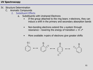 61
UV Spectroscopy
IV. Structure Determination
C. Aromatic Compounds
2. Substituent Effects
a. Substituents with Unshared Electrons
• If the group attached to the ring bears n electrons, they can
induce a shift in the primary and secondary absorption bands
• Non-bonding electrons extend the -system through
resonance – lowering the energy of transition   *
• More available n-pairs of electrons give greater shifts
GG G G
 