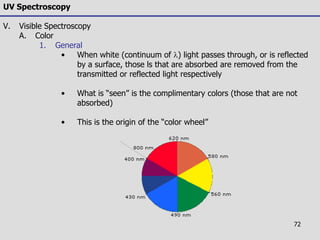 72
UV Spectroscopy
V. Visible Spectroscopy
A. Color
1. General
• When white (continuum of l) light passes through, or is reflected
by a surface, those ls that are absorbed are removed from the
transmitted or reflected light respectively
• What is “seen” is the complimentary colors (those that are not
absorbed)
• This is the origin of the “color wheel”
 