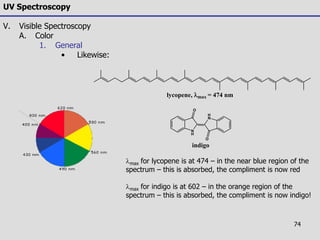 74
UV Spectroscopy
V. Visible Spectroscopy
A. Color
1. General
• Likewise:
lmax for lycopene is at 474 – in the near blue region of the
spectrum – this is absorbed, the compliment is now red
lmax for indigo is at 602 – in the orange region of the
spectrum – this is absorbed, the compliment is now indigo!
lycopene, lmax = 474 nm
N
H
H
N
O
O
indigo
 