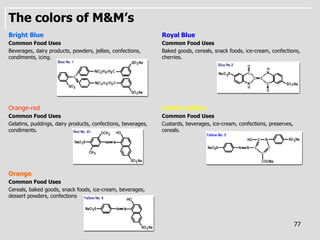 77
The colors of M&M’s
Bright Blue
Common Food Uses
Beverages, dairy products, powders, jellies, confections,
condiments, icing.
Royal Blue
Common Food Uses
Baked goods, cereals, snack foods, ice-cream, confections,
cherries.
Orange-red
Common Food Uses
Gelatins, puddings, dairy products, confections, beverages,
condiments.
Lemon-yellow
Common Food Uses
Custards, beverages, ice-cream, confections, preserves,
cereals.
Orange
Common Food Uses
Cereals, baked goods, snack foods, ice-cream, beverages,
dessert powders, confections
 