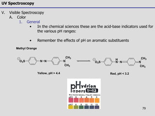 79
NNO3S N
CH3
CH3
N
H
NO3S N
CH3
CH3
Yellow, pH > 4.4 Red, pH < 3.2
Methyl Orange
UV Spectroscopy
V. Visible Spectroscopy
A. Color
1. General
• In the chemical sciences these are the acid-base indicators used for
the various pH ranges:
• Remember the effects of pH on aromatic substituents
 