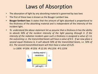 Laws of Absorption 
•Theabsorptionoflightbyanyabsorbingmaterialisgovernedbytwolaws 
•ThefirstoftheselawsisknownastheBouger-Lambertlaw. 
•Bouger-lambertlaw:Itstatesthattheamountoflightabsorbedisproportionaltothethicknessoftheabsorbingmaterialandisindependentoftheintensityoftheincidentlight. 
•Tounderstandtheabovestatementletusassumethatathicknessbhastheabilitytoabsorb50%oftheincidentintensityofthelightpassingthroughit.Iftheintensityoftheradiationincidentuponsuchathicknessisassignedavalueof1.0, theoutcomingi.e.thetransmittedbeamwillhaveavalueof0.5.Ifwenowplaceasecondequalthicknessb,itwillabsorb50%ofthetransmittedbeam,i.e.50%of0.5.Thesecondtransmitttedbeamwillthenhaveavalueof0.25. 
i.e100%50%25%12.5%6.25%3.125%  