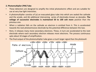 2.Photomultiplier(PM)Tube 
•Thesedetectorsaredesignedtoamplifytheinitialphotoelectriceffectandaresuitableforuseatverylowlightintensities. 
•Aphotomultiplierconsitssof(a)anevacuatedglasstubeintowhicharesealedthecathodeandtheanode,and(b)additionalinterveningseriesofelectrodesknownasdynodes.Thevoltageofsuccessiveelectrodesismaintained50to100voltmorepositivethanthepreviousone. 
•Whenaradiationfallsonthecathodeanelectronisemittedfromit.Thisisacceleratedtowardsthenextphotoemissiveelectrodebythepotentialdifferencebetweenthetwo. 
•Here,itreleasesmanymoresecondaryelectrons.These,inturnareacceleratedtothenextelectrodewhereeachsecondaryelectronreleasesmoreelectrons.Theprocesscontinuousuptoabout10stagesofamplification. 
•Thefinaloutputofthephotomultipliertubegivesamuchlargersignalthanthephotocell.  